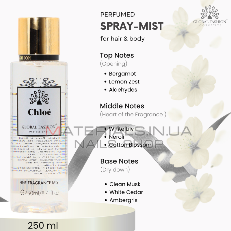 Мист для тела, Global Fashion, Chloe` , 250ml