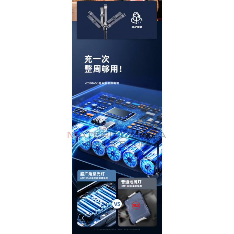 Светодиодный прожектор с Аккумулятором LED Charging Working Lamp Rtako AR-GTB600T Светодиодный прожектор с Аккумулятором LED Charging Working Lamp Rtako AR-GTB600T