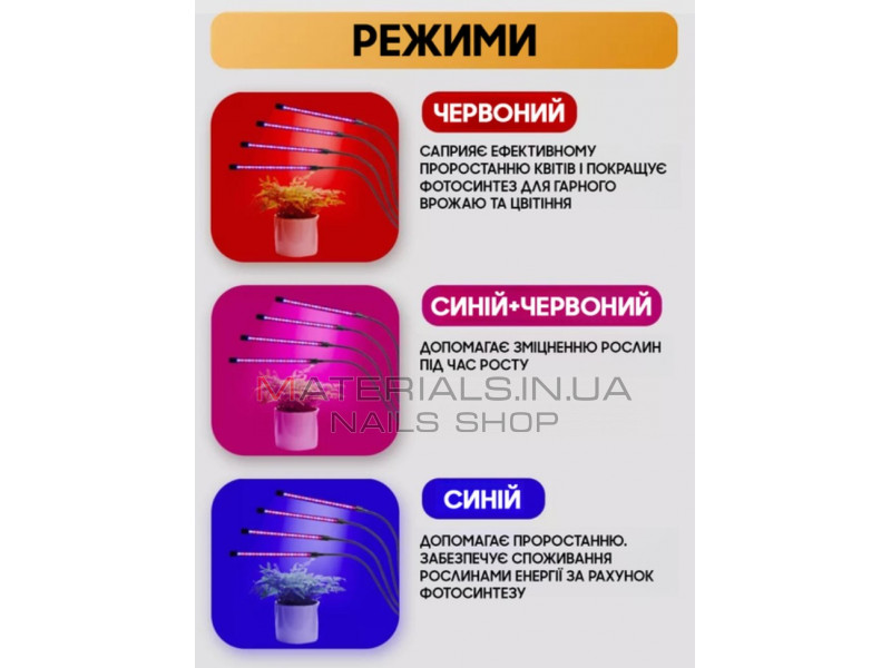 Гнучка світлодіодна Фітолампа Grow Light для вирощування кімнатних рослин повний спектр 4 голови на прищіпці USB