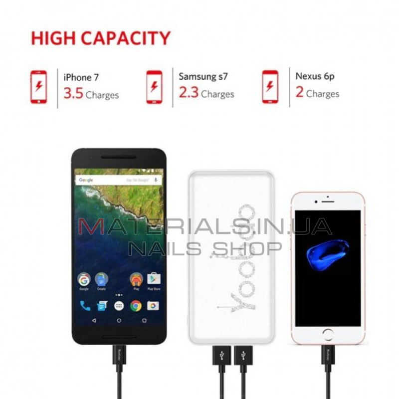 Power Bank Yoobao KJ03, 10000 мА·год — Blue