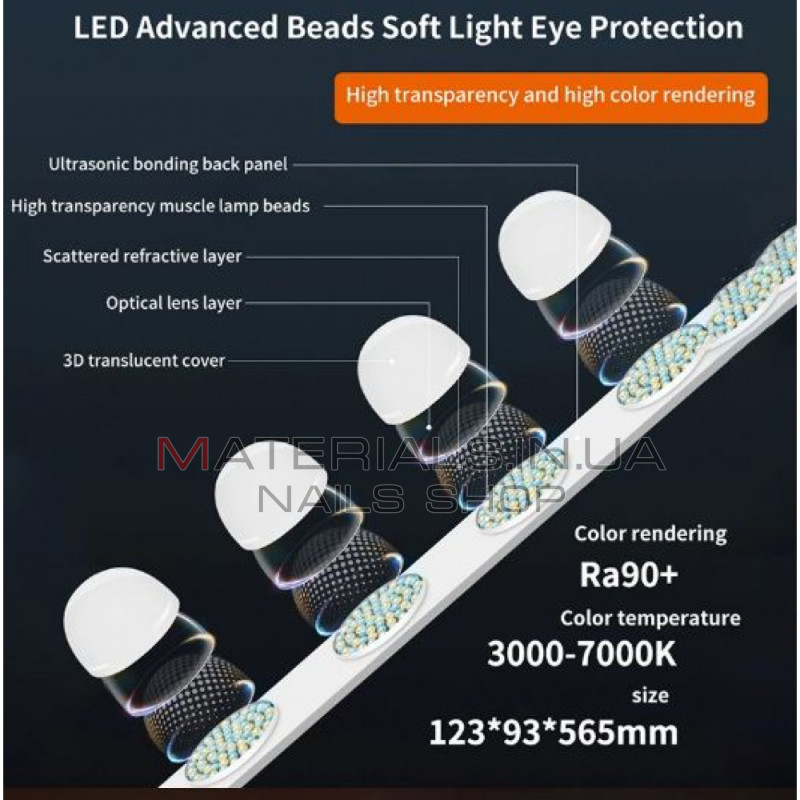 Відеосвітло Four Lights RD-56, 20 Вт, 3000–7000 К — Black