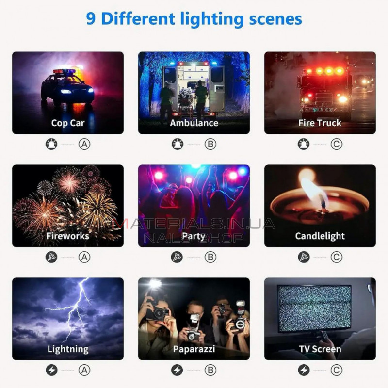 Лампа видеосвет LED NEEWER NL480S RGB 28W LED 480pcs CRI 95+