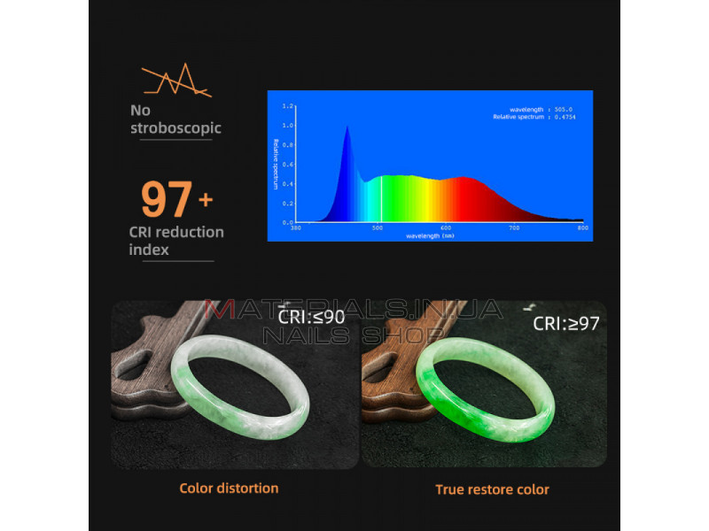 комплект сферичиский софтбокс прожектор штатив LED LIEQI  LQ-150, 200W (3200k-5600k) Double color