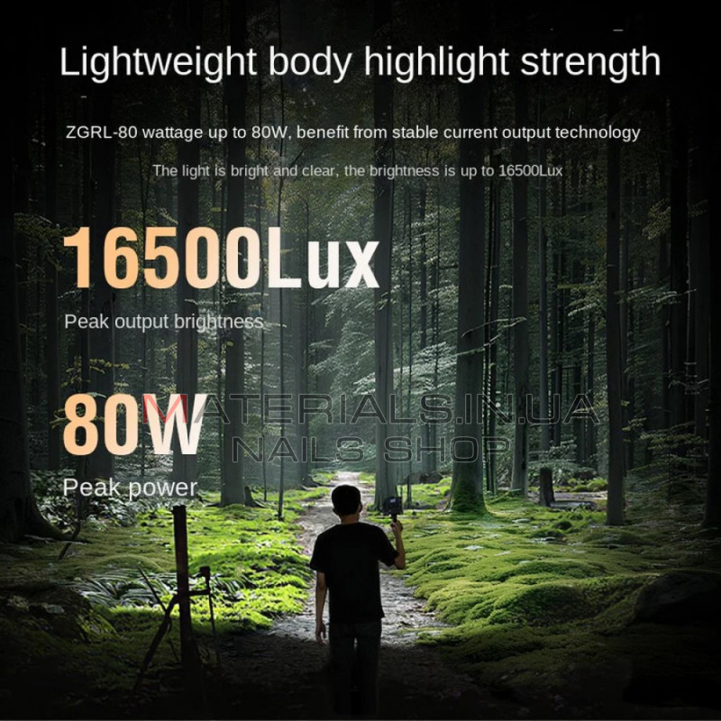 Студійний LED-прожектор ZGRL80