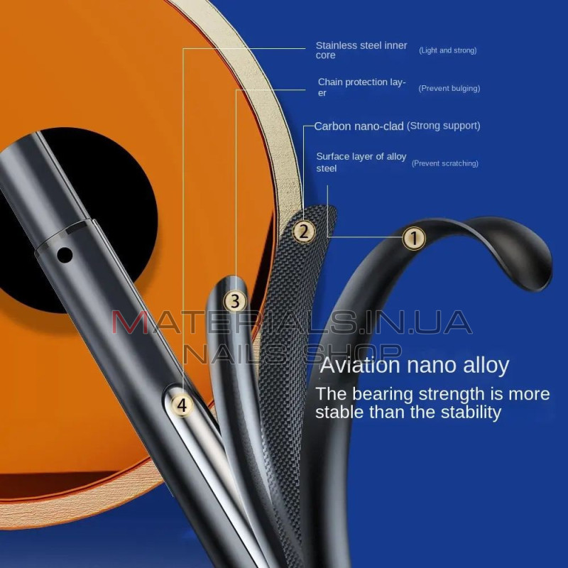 Монопод Tripod P325, з подвійним пультом, 2,2 м