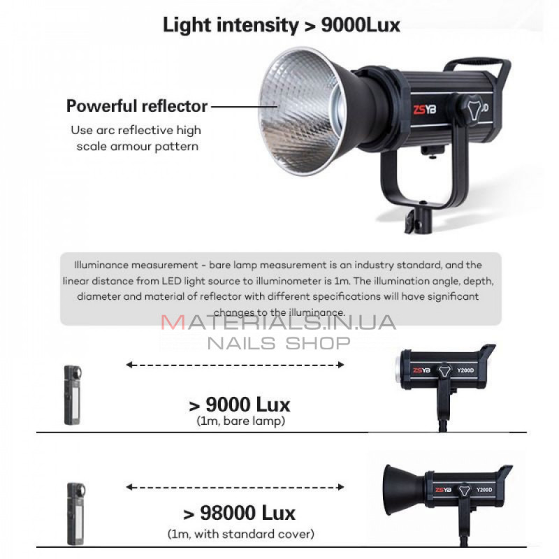 Светодиодный прожектор  LED ZSYB Y200D  200W  97+
