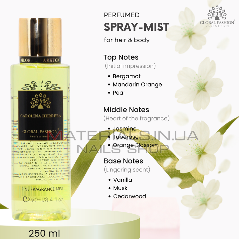 Мист для тела, Global Fashion, Carolina Herrera, 250ml