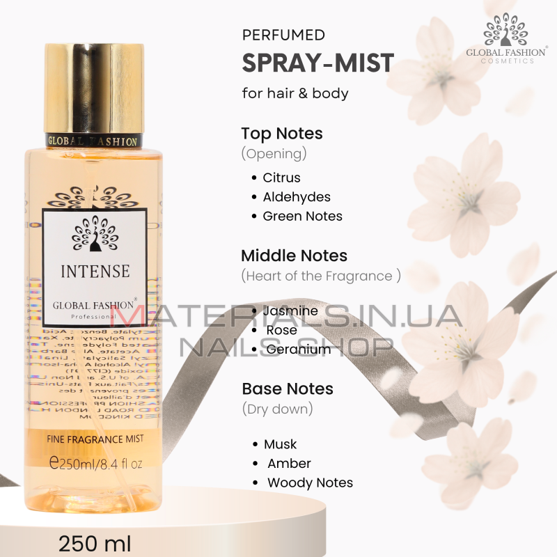 Мист для тела, Global Fashion, Intense, 250ml