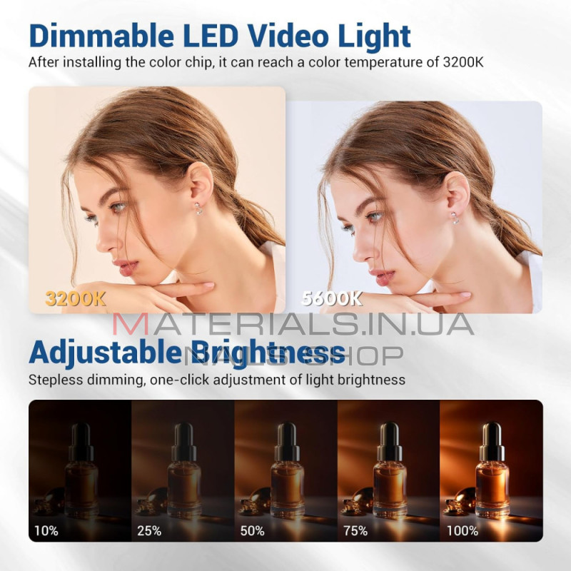 Накамерне LED-відеосвітло PT-176S, 5 кольори (11 Вт/1320LM/LED176 шт./3200 K-5600 K)LED-дисплей акумулятор NP-F550+зарядний пристрій