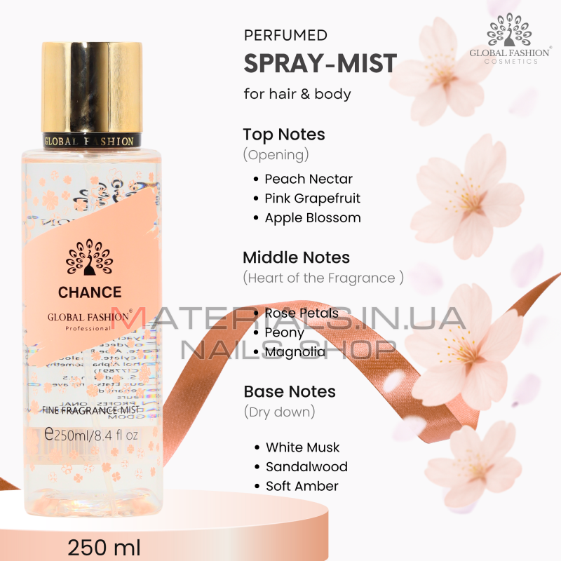 Мист для тела, Global Fashion, Chance, 250ml