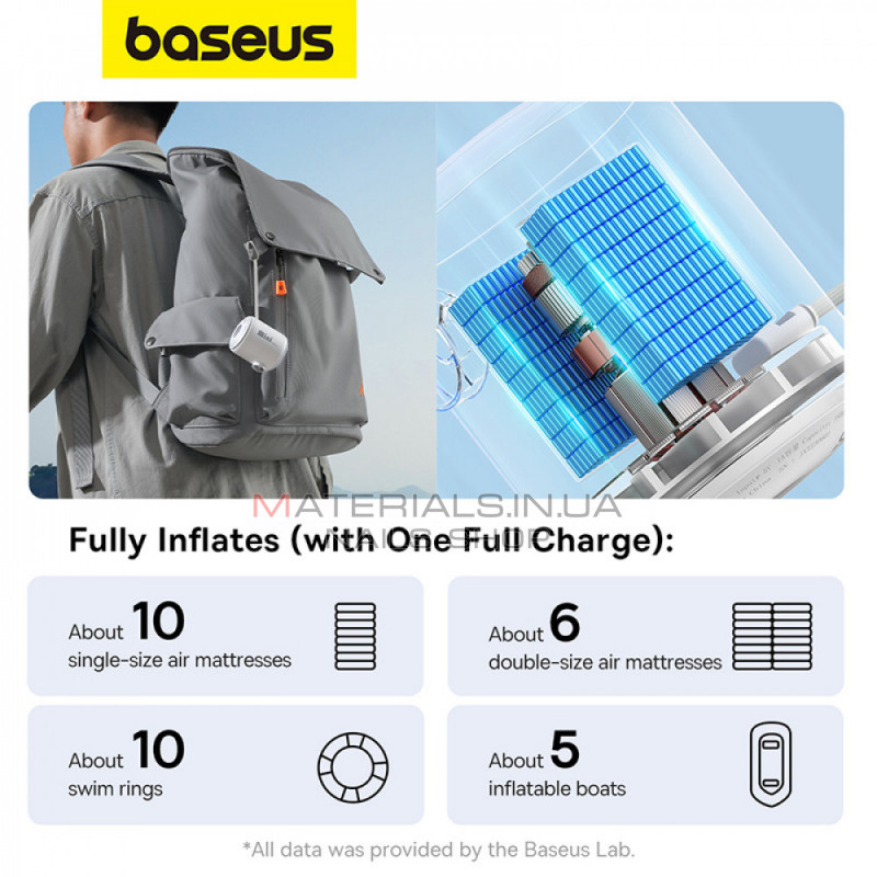 Portable Air Pump Baseus (C11157700221-00) White Portable Air Pump Baseus (C11157700221-00) White
