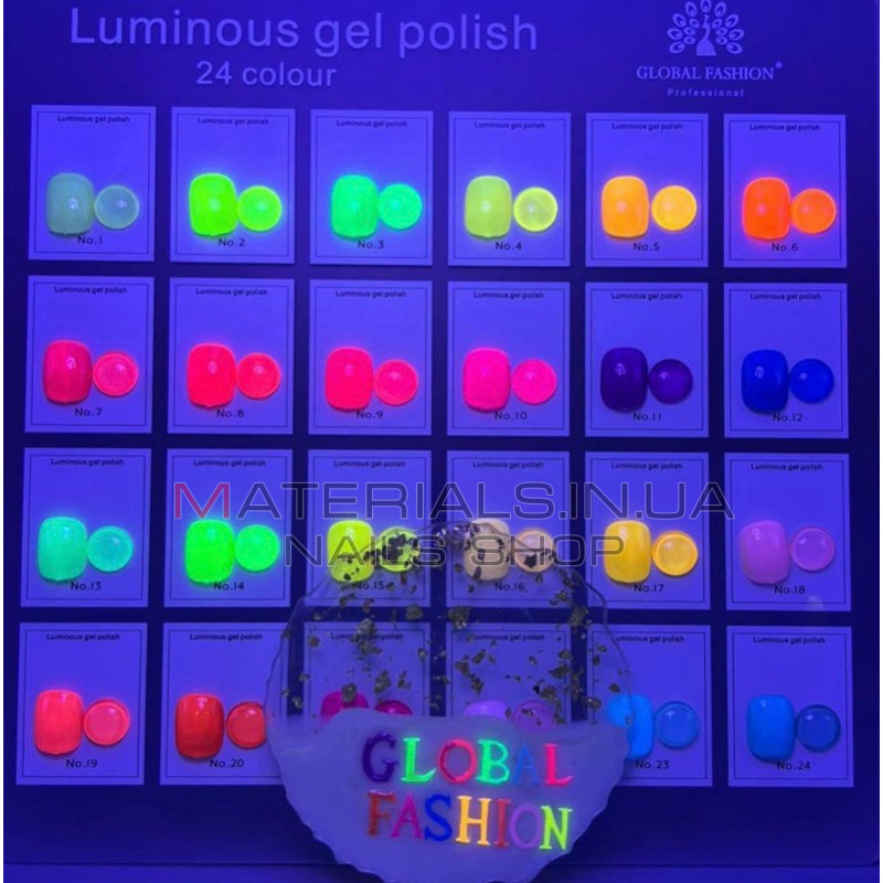 Гель лак Luminous Global 2025, 8 мл, №24