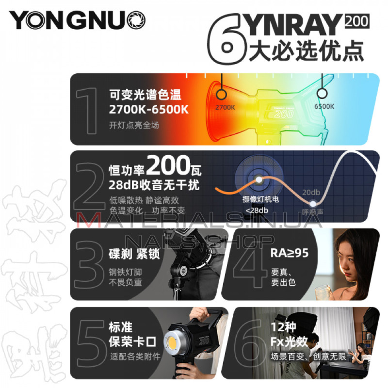 LED-відеосвітло комплект YNRAY200 200 Вт, колірна температура 2700-6500 K