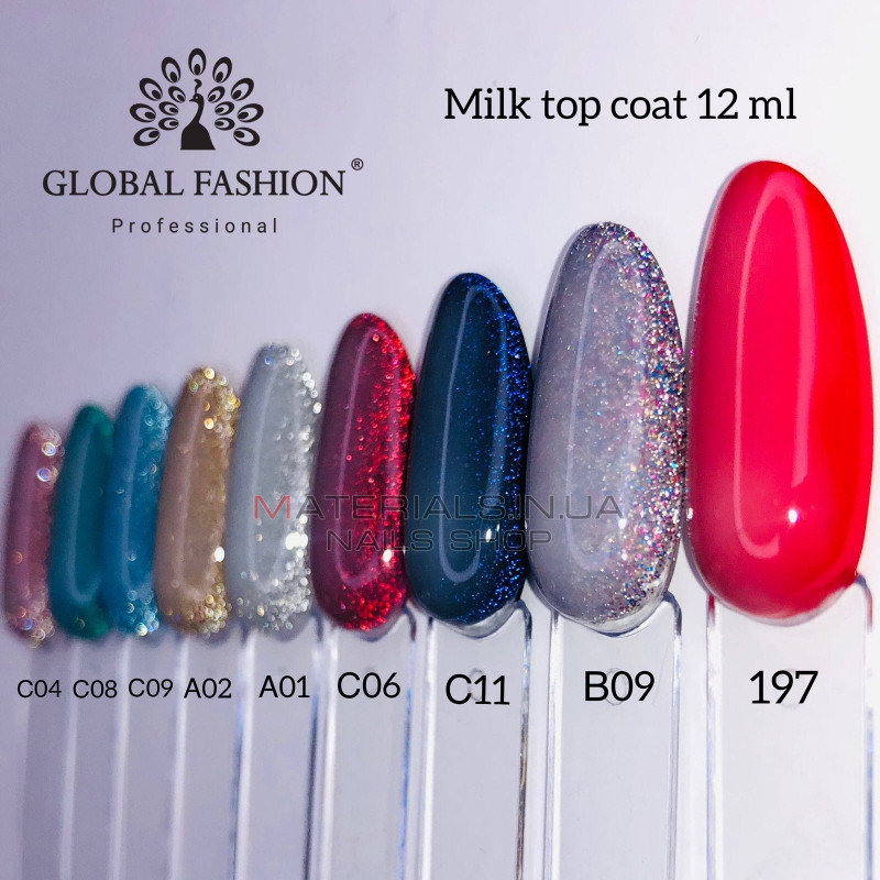 Молочний топ без липкого шару (топ/фініш) Global Fashion Milk Top Coat, 12 мл