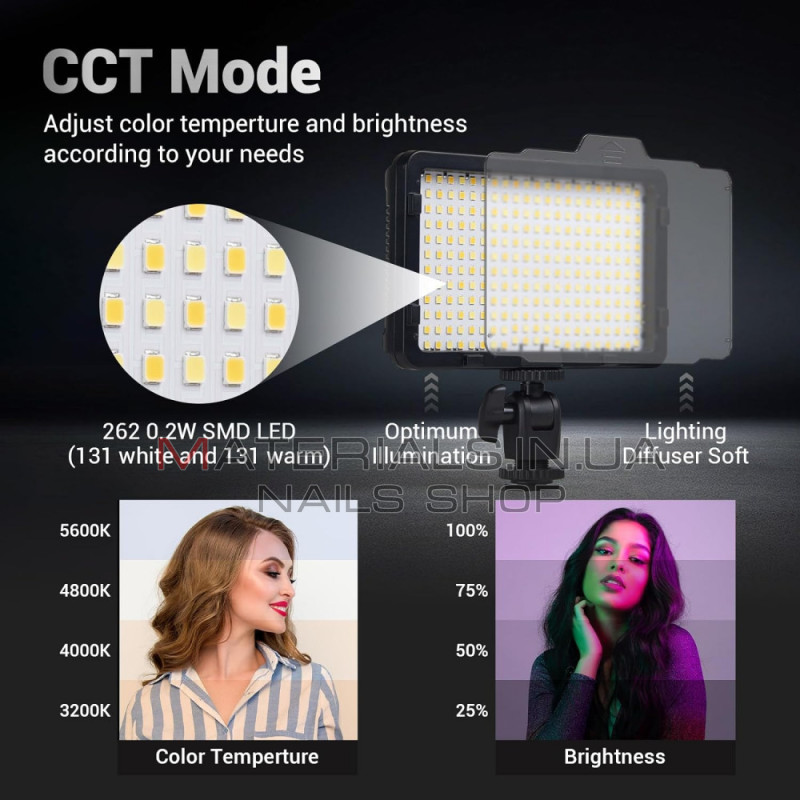 Накамерне LED-відеосвітло PT-F260B, 26 Вт/2600LM/LED260 шт./3200-5600 K/+акумулятор F750 /7,4 В, 2400 мА·год+зарядний пристрій