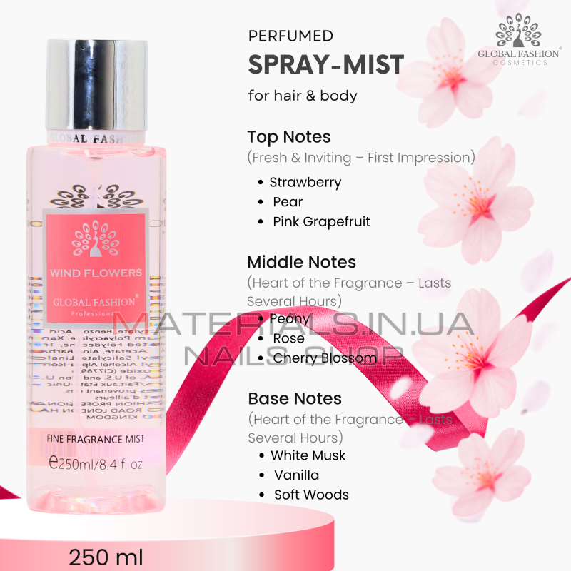 Мист для тела, Global Fashion, Wind Flowers, 250ml